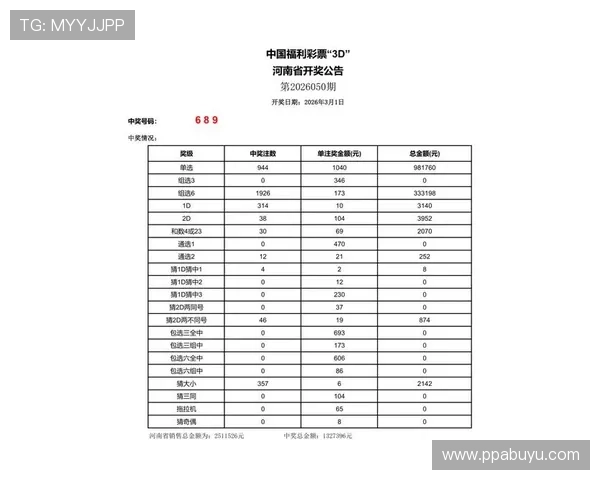 福彩究竟星期几开奖？最新开奖时间表速览